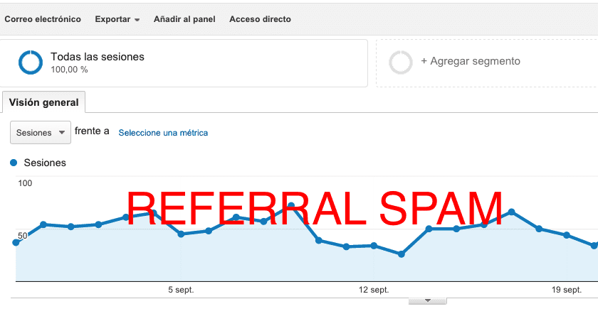 Como eliminar el referral spam en Google Analytics